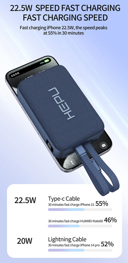 Powerbank HEPU HP-A23 – 30 000 mAh, Charge Rapide 22,5 W