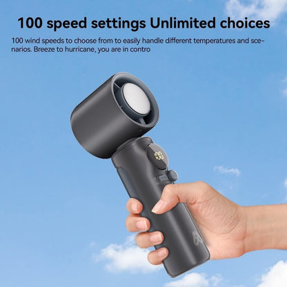 🧊 MetaHeld Fan Pro – Mini Ventilateur Glacial Portable avec Écran Digital